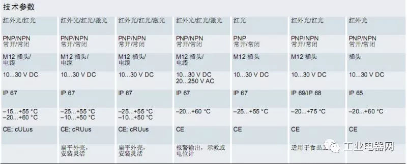 低壓配電柜 低壓配電柜