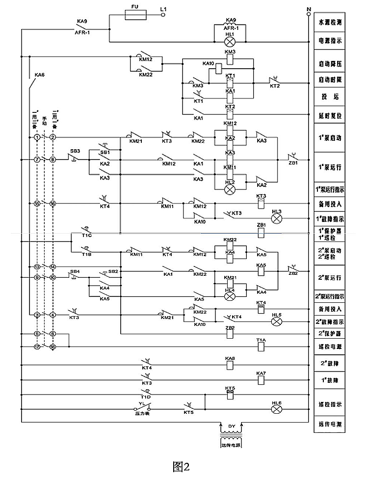 低壓配電柜 低壓配電柜