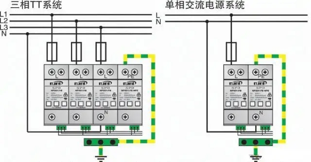 配電柜浪涌保護器示意圖